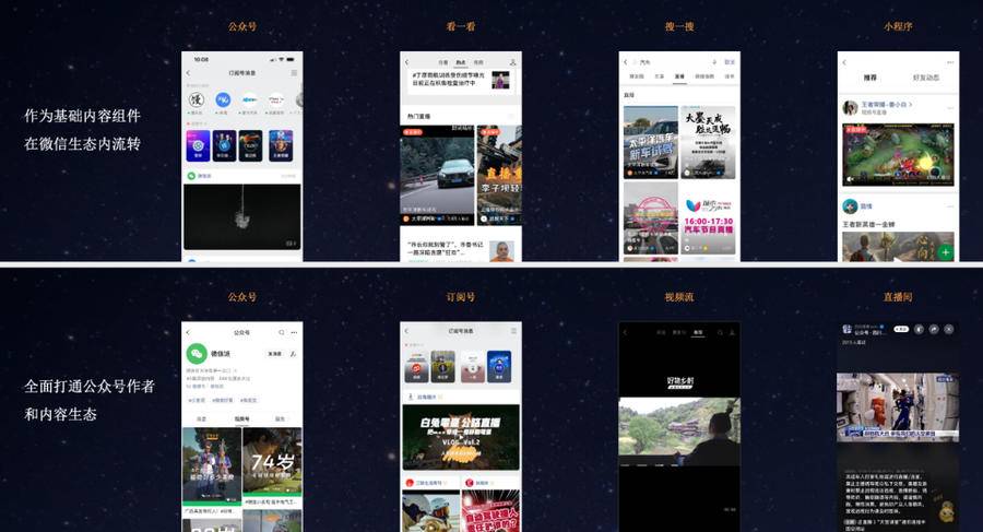 新闻客户端日活新闻客户端app开发-第2张图片-亚星国际官网
