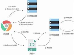 Z端是客户端z端是什么意思-第1张图片-太平洋在线下载