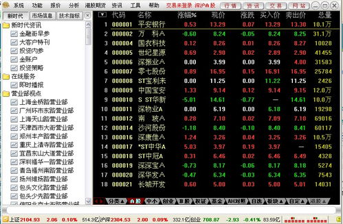 华林证券手机版华林证券网上交易官方下载-第2张图片-太平洋在线下载