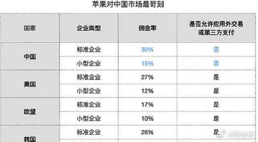 财经头条苹果版每日必看财经新闻