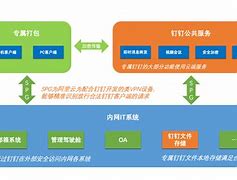 钉钉客户端架构钉钉电脑版官方入口