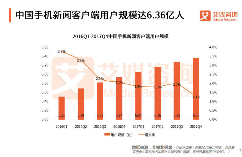 算法生产新闻客户端编写爬虫爬取新浪新闻中的国内新闻-第2张图片-太平洋在线下载